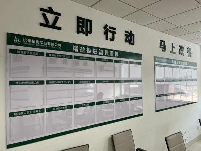 車間現(xiàn)場5S管理看板內(nèi)容規(guī)劃