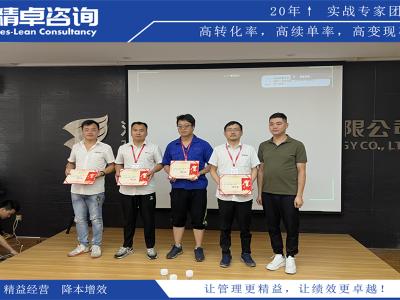 正確理解6S管理的理念認(rèn)知