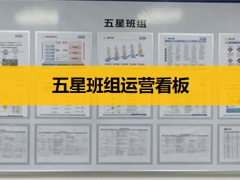 6S管理咨詢 五星班組建設(shè)