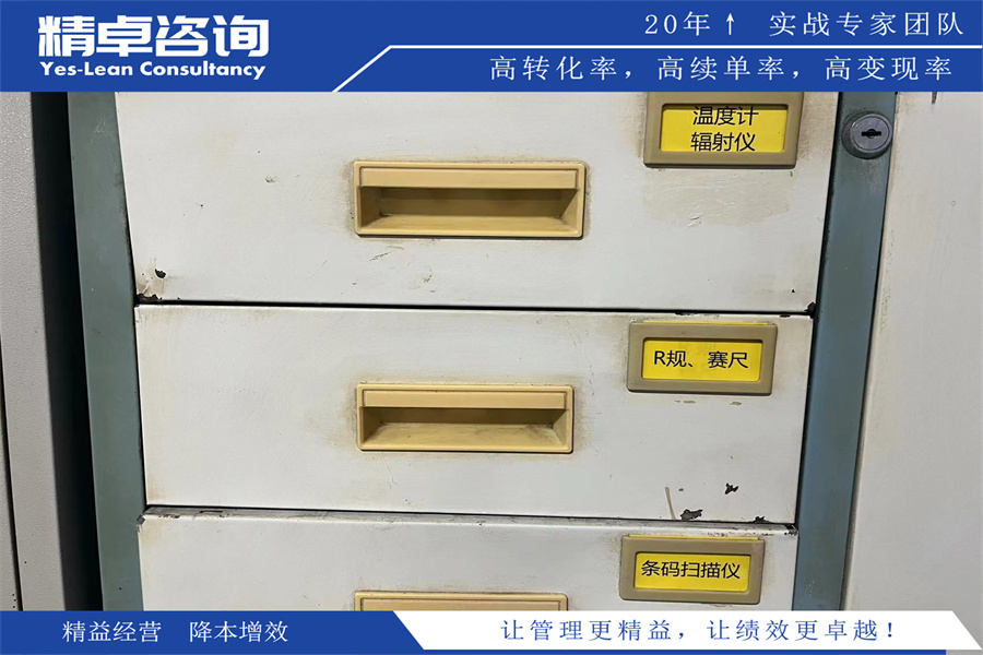 5S是什么意思:高效組織與精細(xì)管理的基礎(chǔ)概念解讀