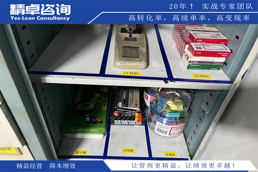 7S管理內(nèi)容是什么：全面管理模式的核心要素解析