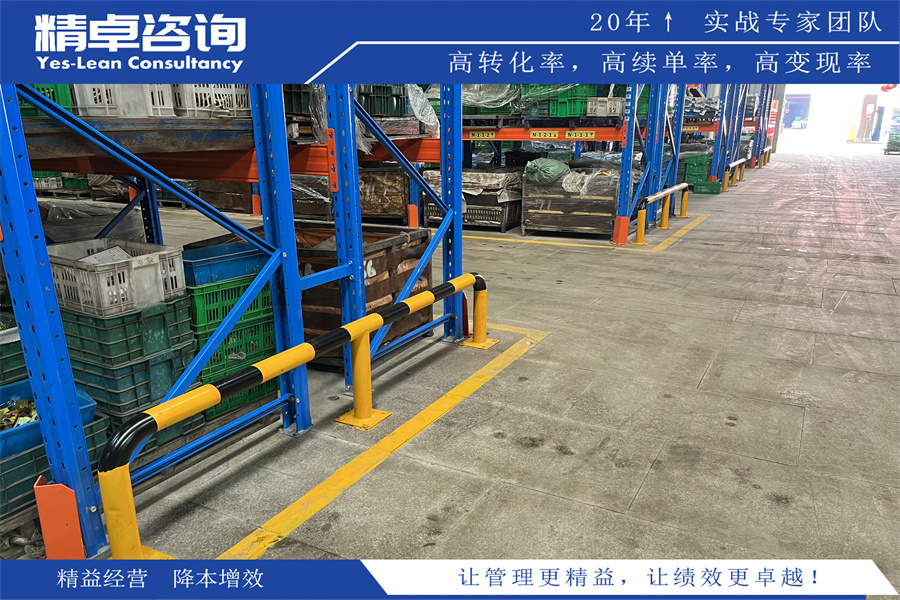 6S管理標(biāo)準(zhǔn):打造整潔有序的工作場(chǎng)所的規(guī)范指南