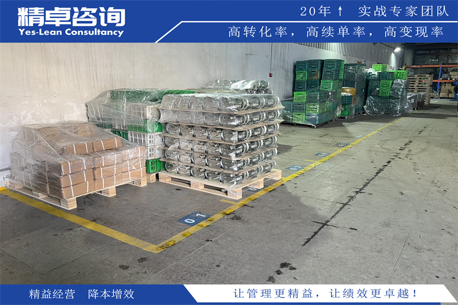 6S咨詢公司:提供專業(yè)6S管理解決方案和支持