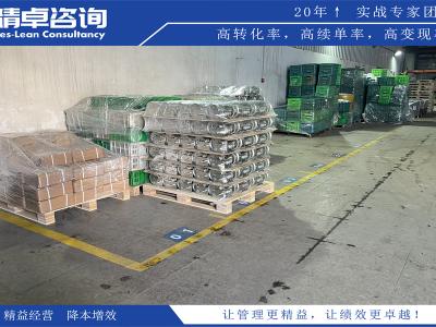 6S咨詢公司：提供專業(yè)6S管理解決方案和支持