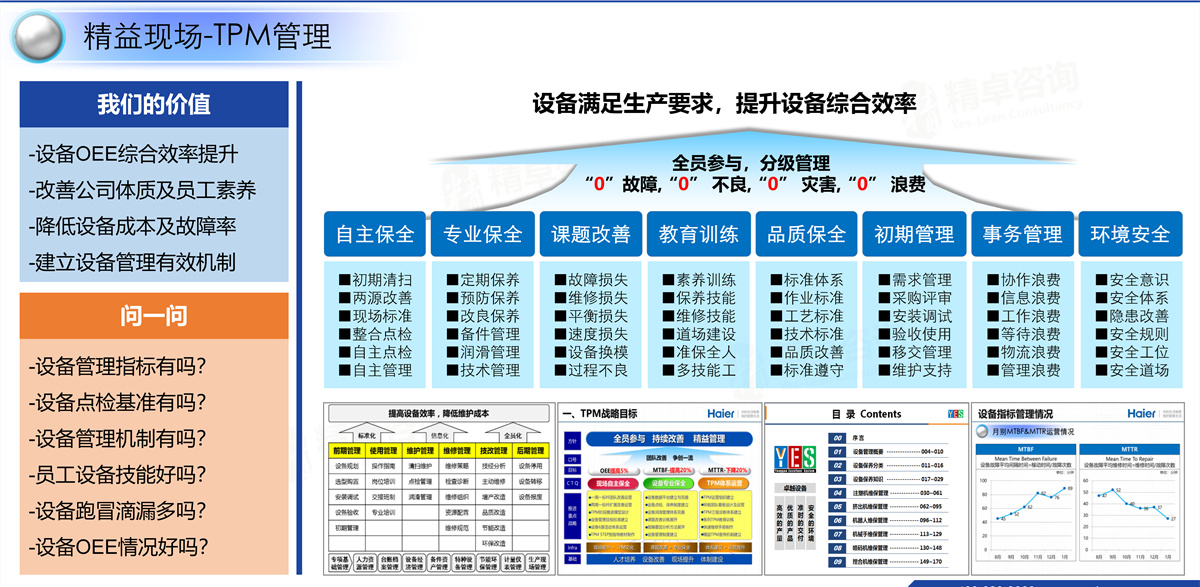 6S管理咨詢 6S管理咨詢