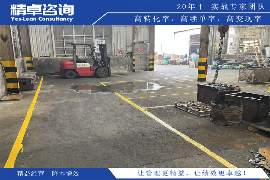 7S管理:全面提升工作場所效率和質(zhì)量的關(guān)鍵方法