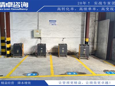 精益咨詢解析與實踐經(jīng)驗分享：優(yōu)化流程，降低浪費的關(guān)鍵方法