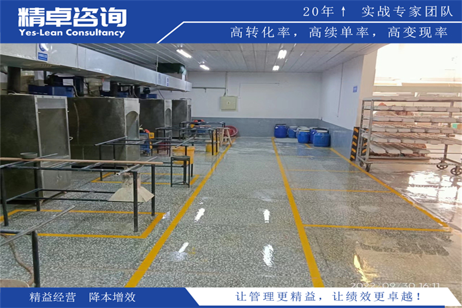 精益管理咨詢服務(wù)：專業(yè)指導(dǎo)，提升管理水平