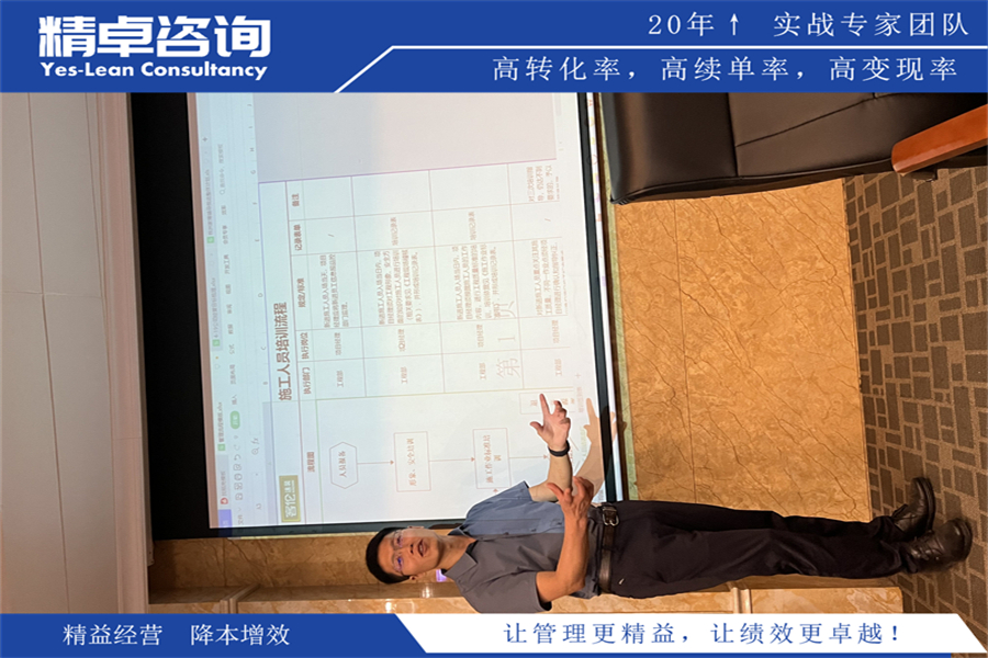 6S管理法：實現(xiàn)高效生產(chǎn)，優(yōu)化流程