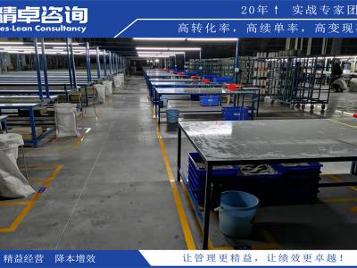 6S指的是什么的含義和作用