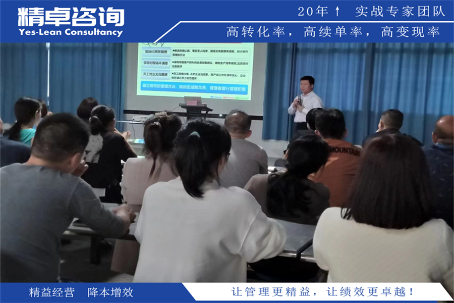 深入了解6S檢查方法和步驟