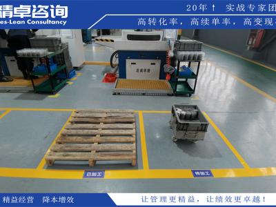 企業(yè)管理咨詢公司選擇指南：尋找專業(yè)、可信賴的企業(yè)管理咨詢合作伙伴