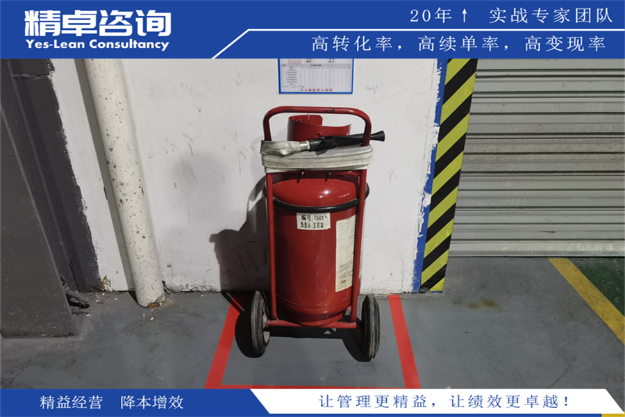 班組安全管理策略