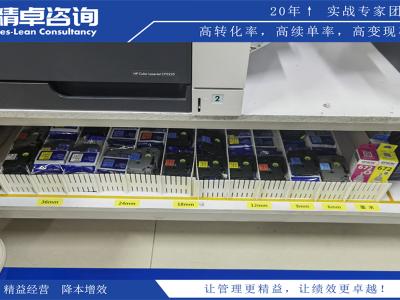 豐田精益生產(chǎn)方式優(yōu)化實踐