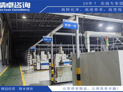 培養(yǎng)現(xiàn)場管理能力的現(xiàn)場6S管理培訓課程