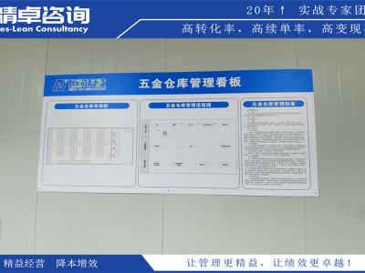 精益化生產(chǎn)實(shí)踐與效益分析