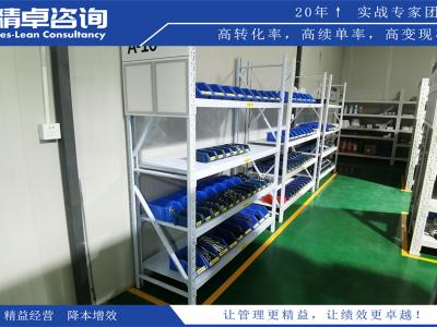 安全生產(chǎn)五要素詳細介紹與重要性