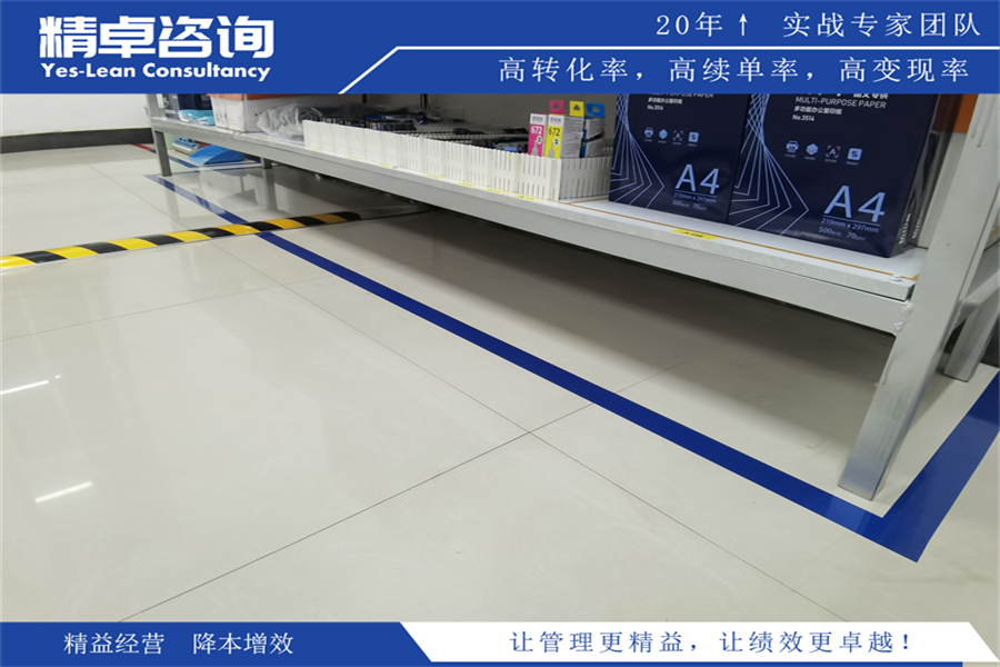 精益班組管理模式及實(shí)施步驟介紹