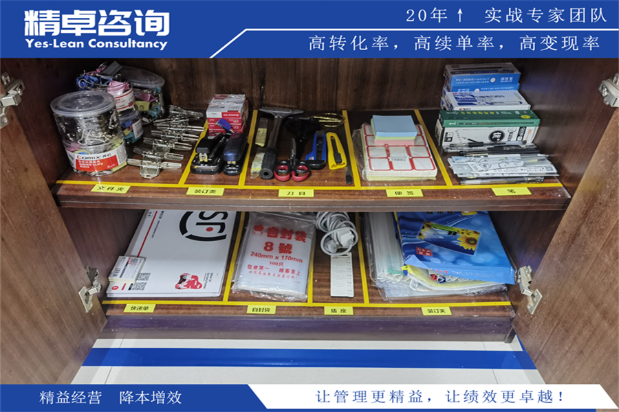 精益化管理方法與關(guān)鍵步驟解讀