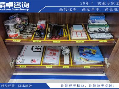 精益化管理方法與關鍵步驟解讀