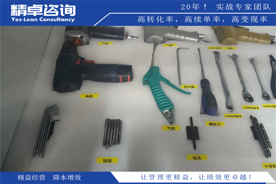 打造高效團(tuán)隊(duì)班組建設(shè)內(nèi)容與步驟詳解