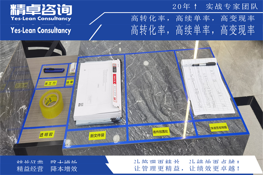 培養(yǎng)管理精英團隊的企業(yè)管理培訓