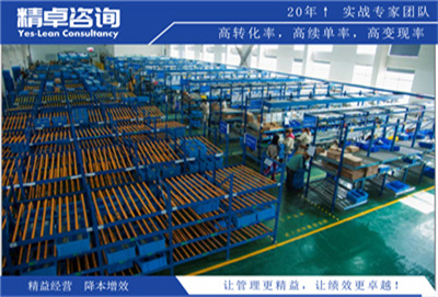 供應(yīng)商關(guān)系改善