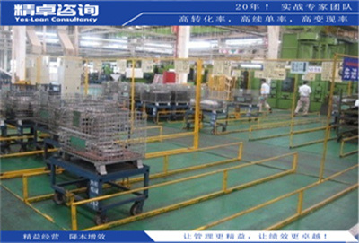 庫存管理優(yōu)化