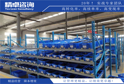 供應(yīng)鏈優(yōu)化