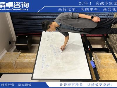 cnc加工車間5S管理方案和內(nèi)容