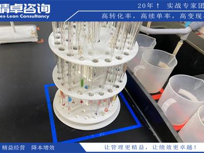 安徽無塵車間5S管理方案和內(nèi)容