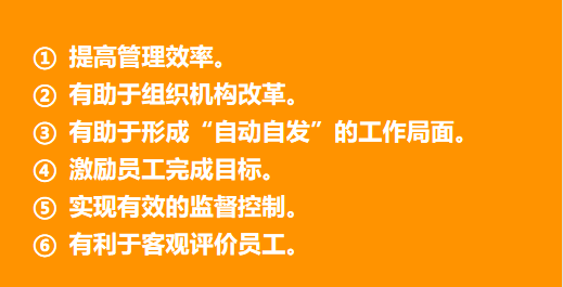 目標(biāo)管理咨詢 目標(biāo)管理咨詢