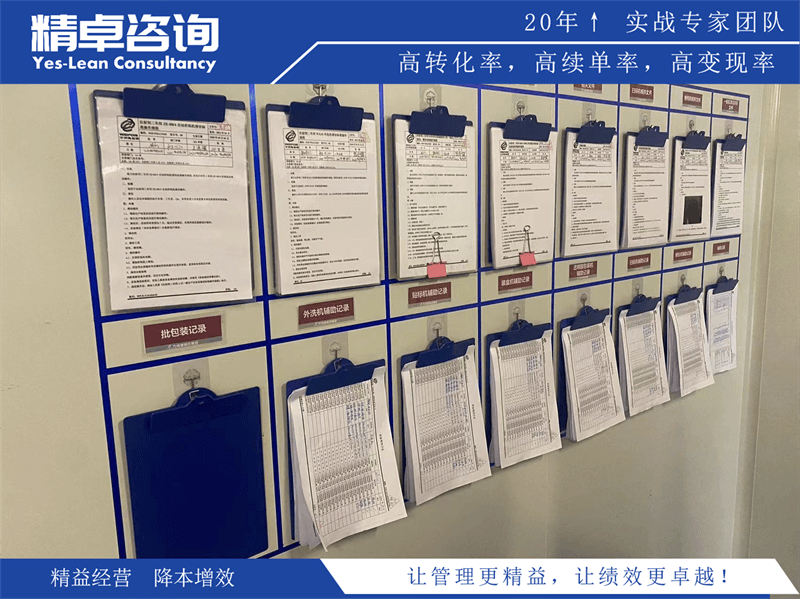 目標(biāo)的透明度