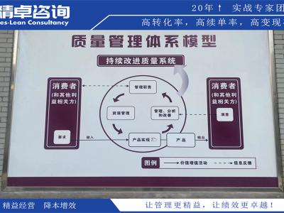 提取車間5S管理內(nèi)容和標(biāo)準(zhǔn)