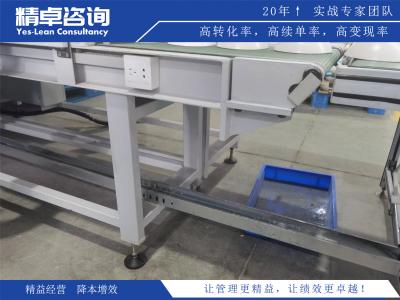 石家莊凈化車間5S管理內(nèi)容和標(biāo)準(zhǔn)