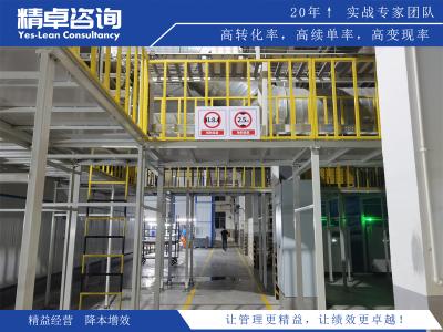 企業(yè)5S管理指的是什么