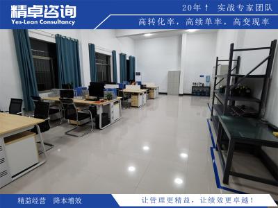 6s培訓(xùn)的目的是什么