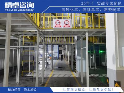 企業(yè)為什么要推行5S管理制度