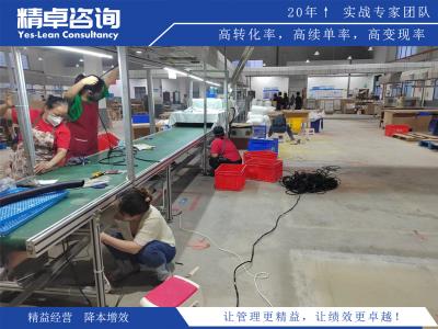 精益質(zhì)量管理模型包括什么