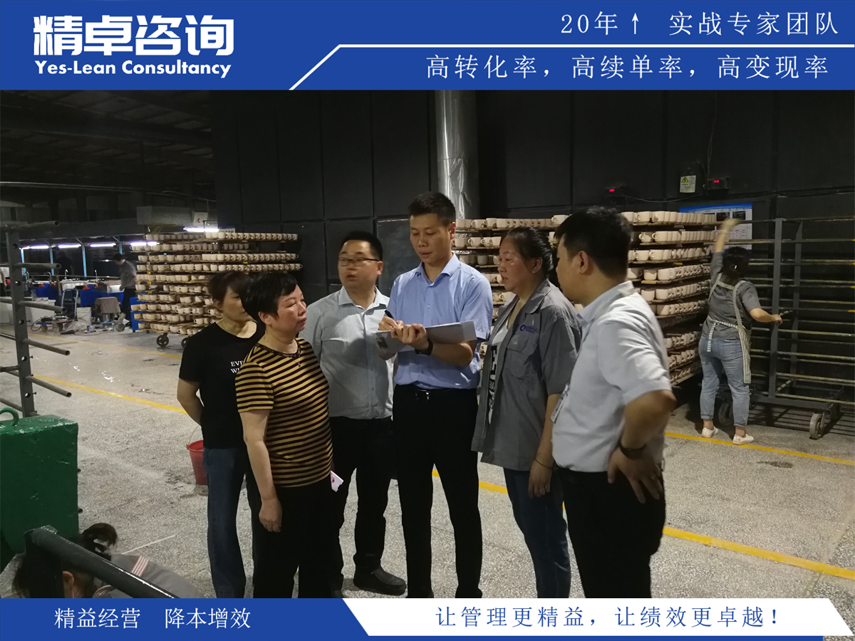 6S管理適合什么企業(yè)