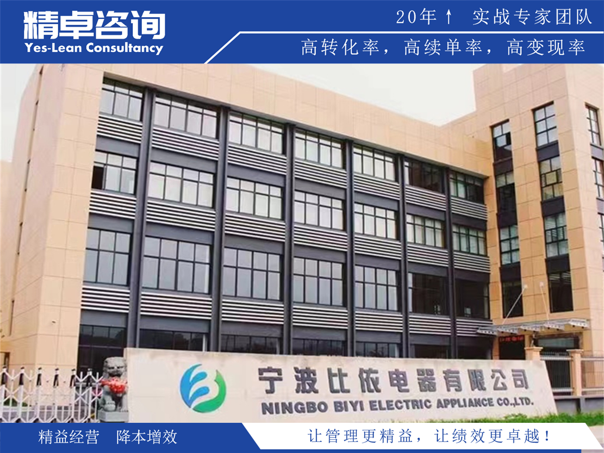 如何有效進行6S管理基礎知識培訓