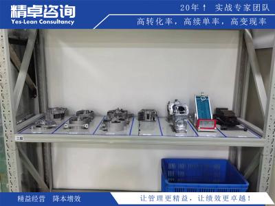 食品安全6S標(biāo)準(zhǔn)化管理的內(nèi)容和作用