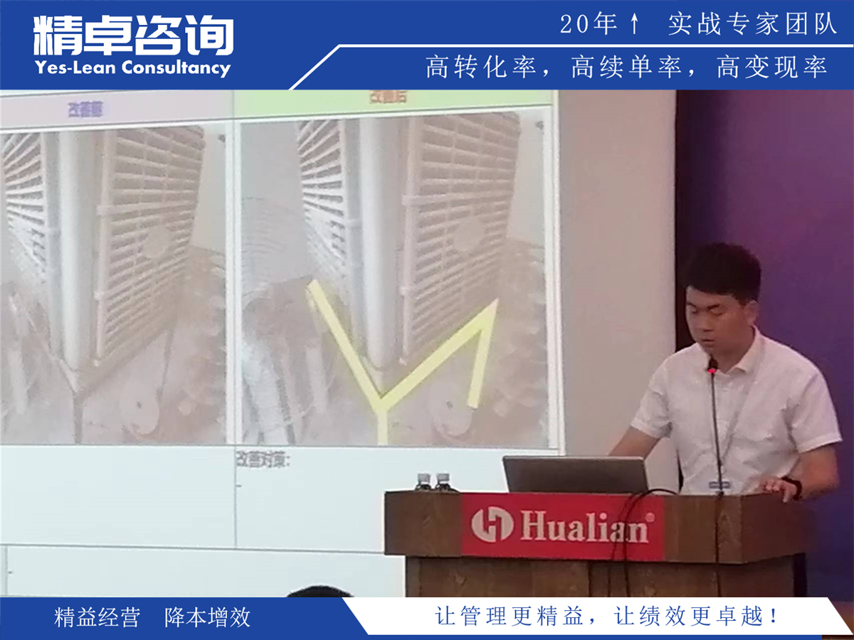 精益生產(chǎn)與管理的收獲與感悟