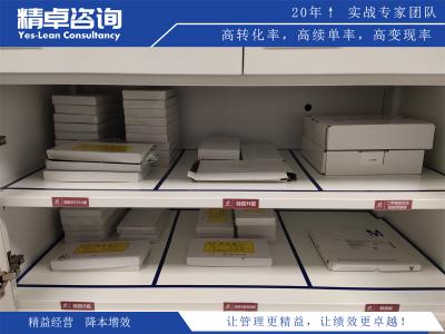 工廠工藝安全管理體系改善