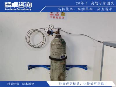 班組安全管理體系建設的重要性