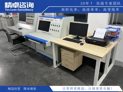 計件生產(chǎn)管理和績效管理對質(zhì)量的提升有哪些