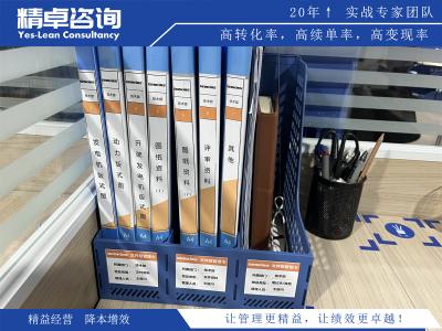 生產(chǎn)管理實(shí)操從入門到精通輔導(dǎo)流程