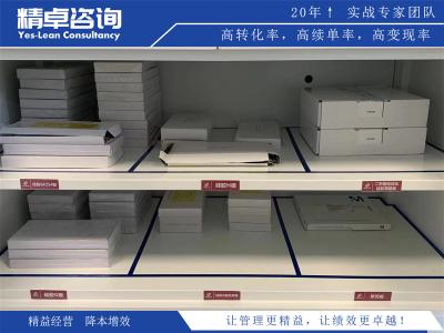 工廠車間5S地面劃線的好處有哪些