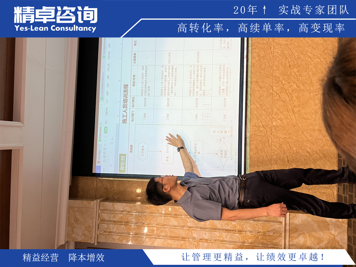 怎么樣才能管理好一個(gè)車間