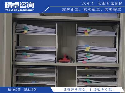 精益生產(chǎn)主要的管理手段有哪些